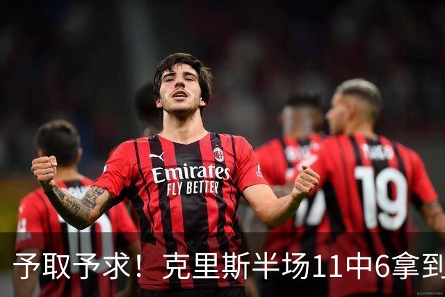 予取予求！克里斯半场11中6拿到16分 正负值+30最高